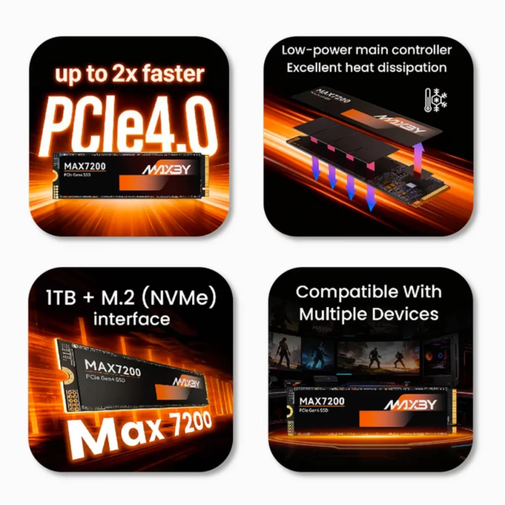 resize_MAX7200-2_